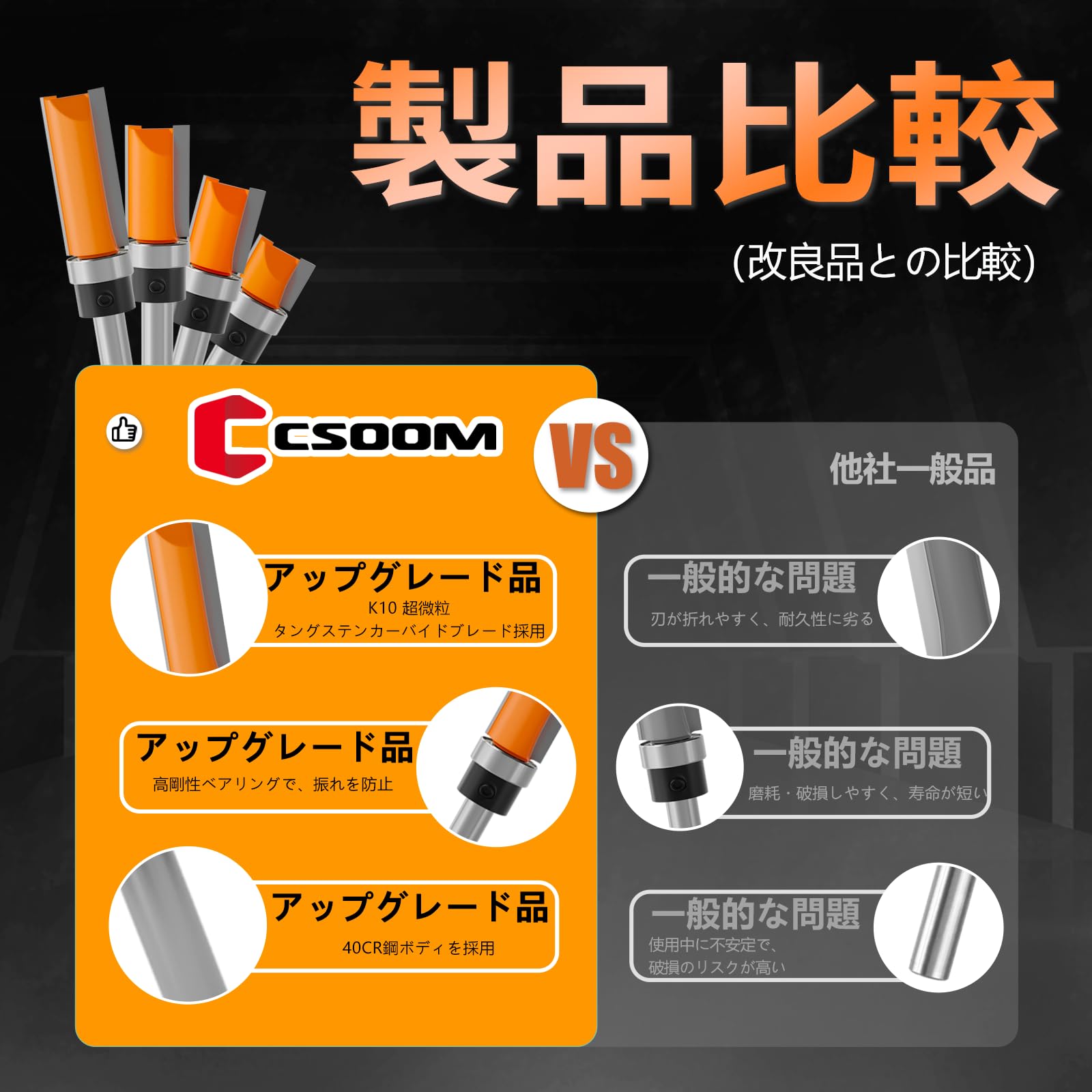 Amazon | CSOOM 4本入 6mm軸径ルータービット 面取りカッター ガイド